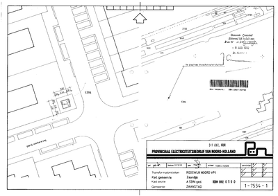 Digitale beschrijving item